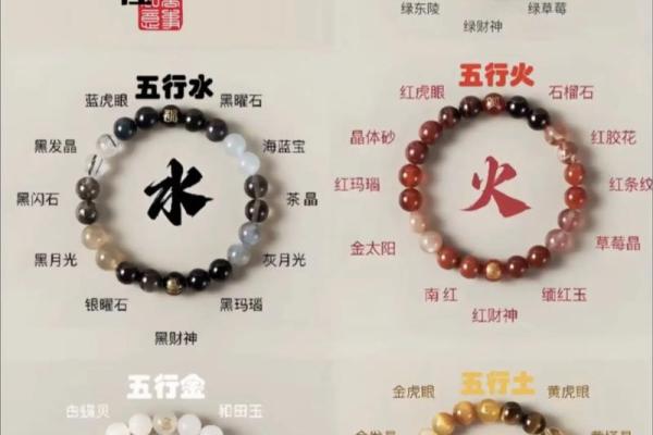 五行格局大揭秘：如何利用天罚原理改变自身命运？