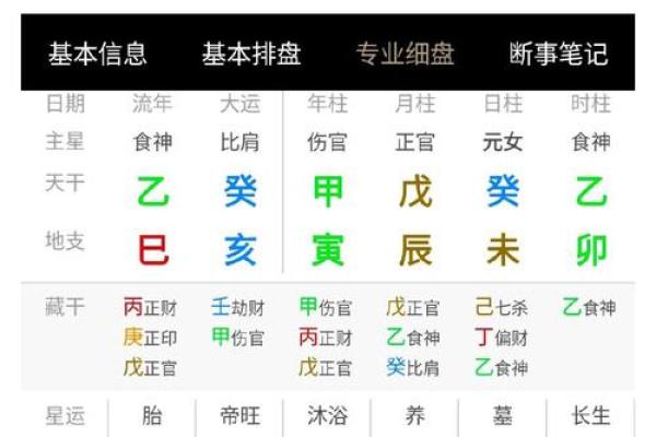八字命理暗藏玄机，你的命运究竟如何被暗示