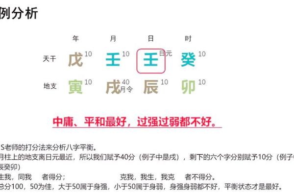 八字命理暗藏玄机，你的命运究竟如何被暗示