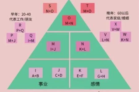 误区大揭秘：命运密码的真正含义，可能与你想的完全不同