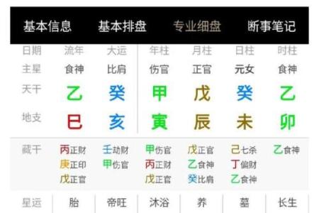 八字命理暗藏玄机，你的命运究竟如何被暗示