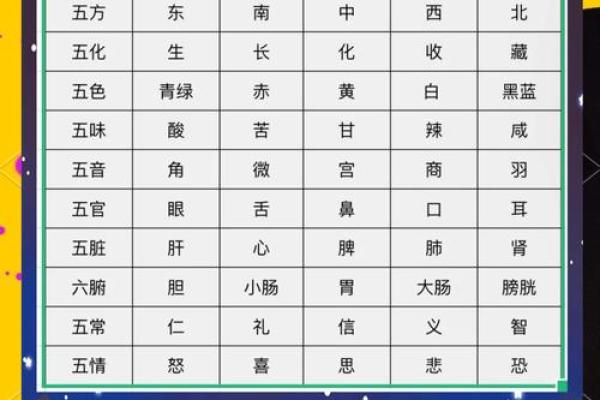 五行之谜：声属何五行，揭秘你的性格密码与改变之道