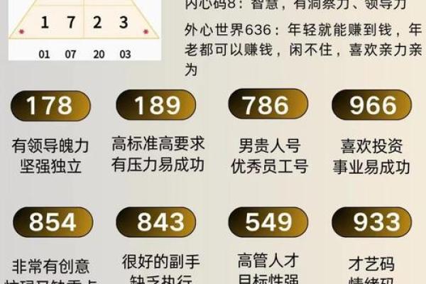 五行性格解析：揭秘你的命运密码与改变之道