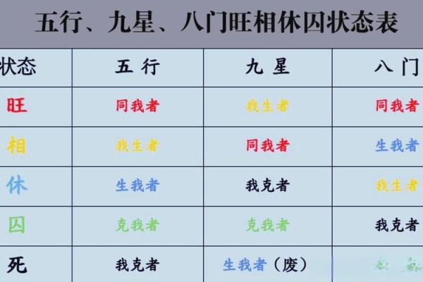 五行性格解析：揭秘你的命运密码与改变之道