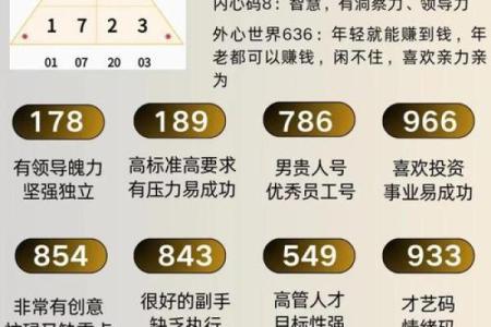五行性格解析：揭秘你的命运密码与改变之道
