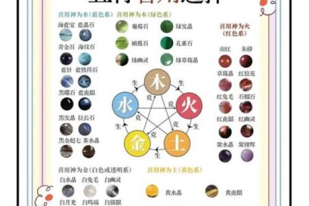 揭秘：免费算五行，你的五行格局如何影响性格解析？
