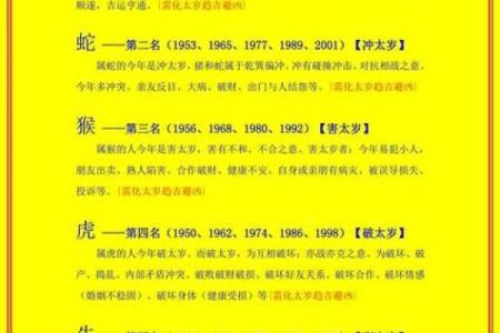 误区大揭秘：命运密码里，哪些生肖女的命理不容忽视