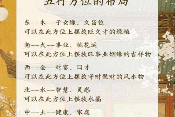 五行智慧：如何利用格局解析，找到你的事业黄金点？