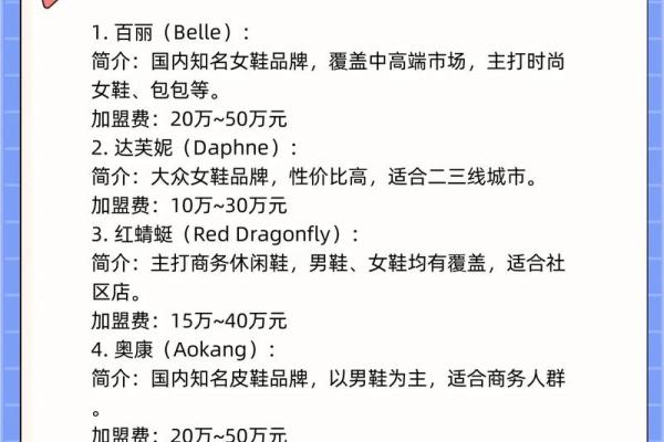 你的鞋店五行属什么？一招破解五行格局，提升店铺运势与人气