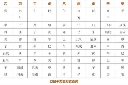 五行格局深度解析：石头元素性格解析，跳出误区，打造完美人生