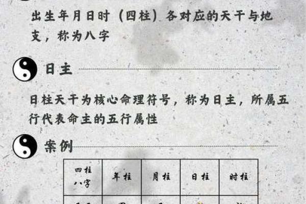 如何解开命运密码？八字命理中的隐藏玄机