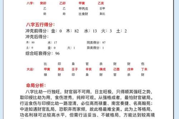 如何解开命运密码？八字命理中的隐藏玄机