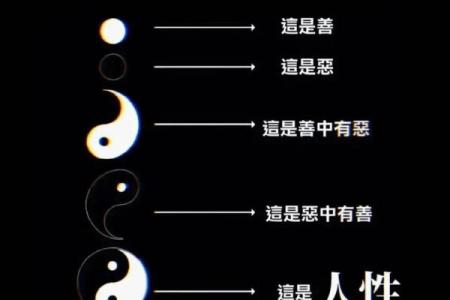 形气命理中的暗藏玄机，你被误导了吗？