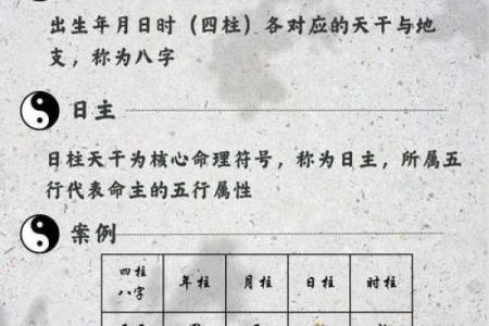 如何解开命运密码？八字命理中的隐藏玄机
