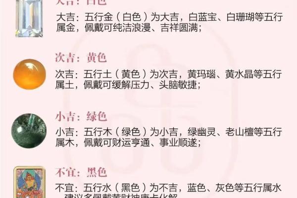 53年五行属什么？性格解析：如何通过五行改变格局