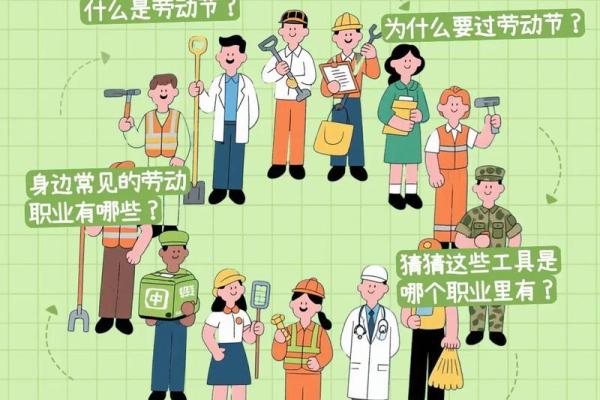 劳动节：致敬劳动，理解西方社会的节庆精神