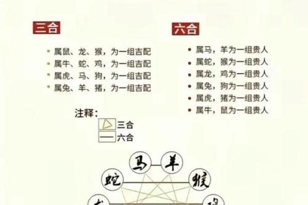 八字命理的暗藏玄机：颠覆你对命运的所有认知