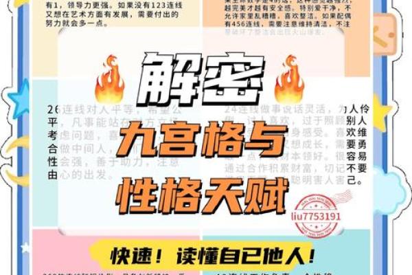 性格解析新视角：揭秘你的五行格局与命运走向