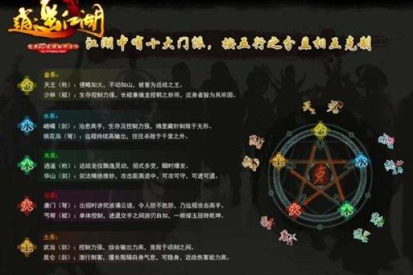 五行格局如何影响人际关系？水属性性格的微妙变化