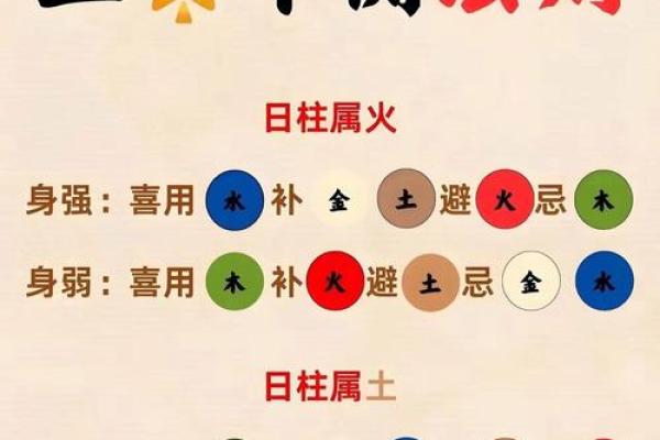 五行格局揭秘：15画属木之人，如何利用性格优势改变命运？