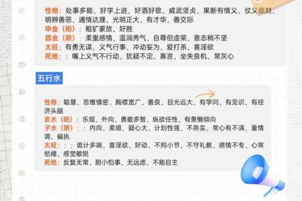 颠覆传统五行格局观：揭秘性格解析中的五大误区，你中招了吗？