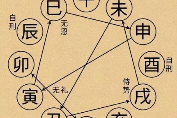 子水性格解析：五行格局中的神秘力量，你掌握了吗？