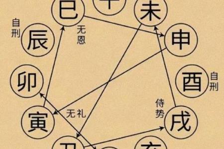 子水性格解析：五行格局中的神秘力量，你掌握了吗？