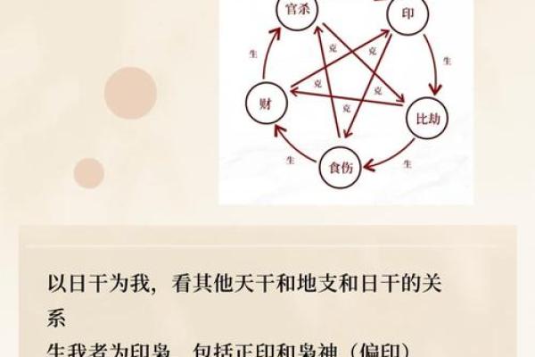 解锁五行格局：卢五行性格如何找到最佳改变路径？