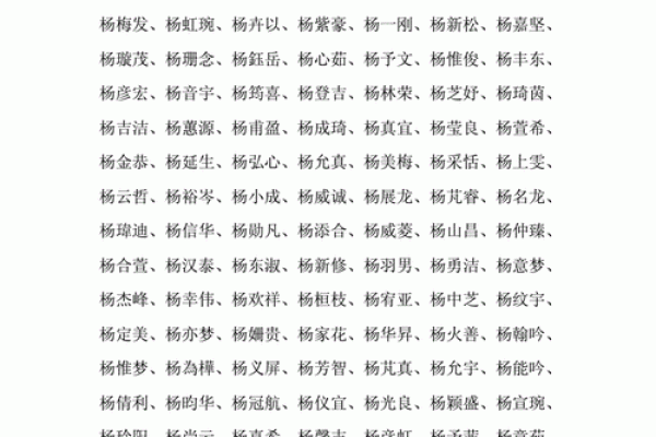 仲字五行格局探秘：如何通过性格解析改变人生？揭秘