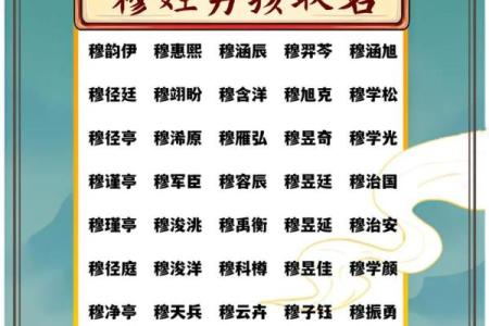 穆字五行格局颠覆传统：揭秘性格解析的误区与改变之道
