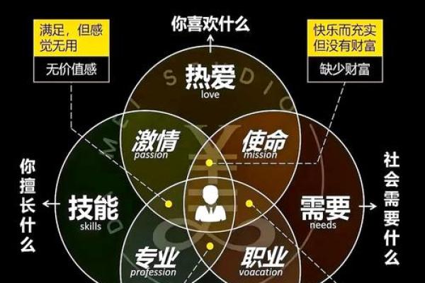 解锁五行格局，启之性格解析：避开性格误区，成就非凡人生