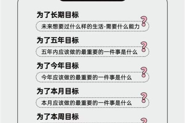 五行格局调整术:摆脱性格局限,成为更好的自己 五行格局调整术:摆脱性格局限,成为更好的自己