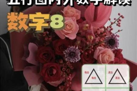 性格解析新视角：五行格局如何塑造男孩的未来？