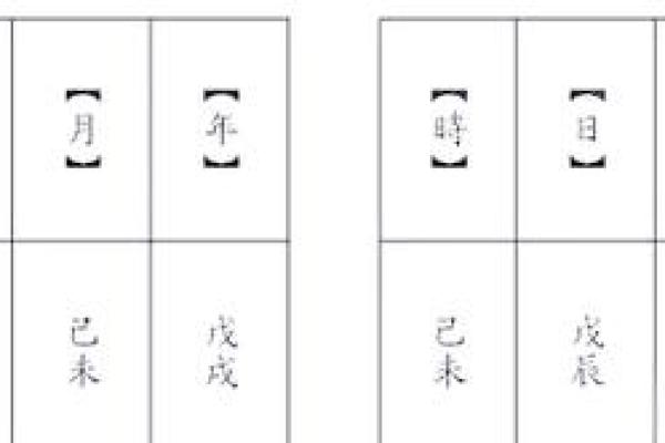五行格局解析：如何根据大五行属什么调整命运轨迹？