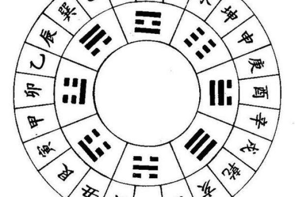 五行格局优化术：打造最佳人生路径