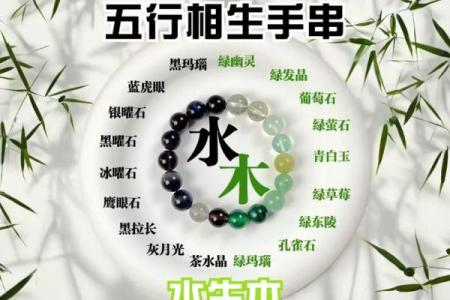 五行格局升级秘籍：掌握五行平衡，让你的生活如鱼得水