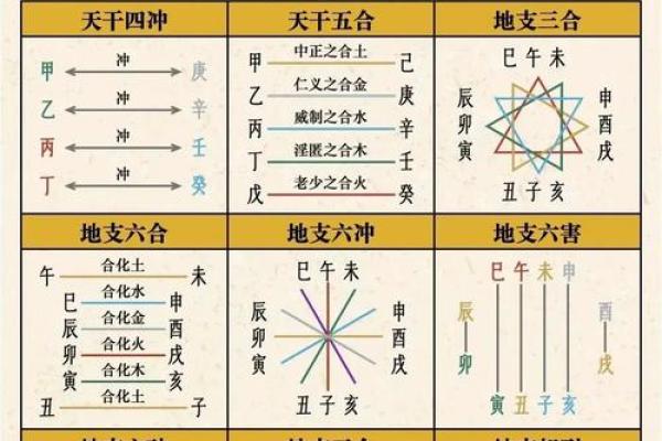 五行格局如何影响人生？斗首口诀教你如何利用性格优势