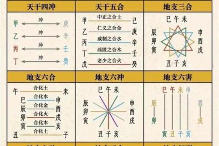 五行格局如何影响人生？斗首口诀教你如何利用性格优势