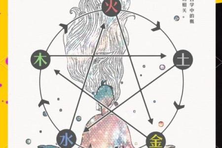 五行性格颠覆性解析：揭秘性格背后的深层秘密