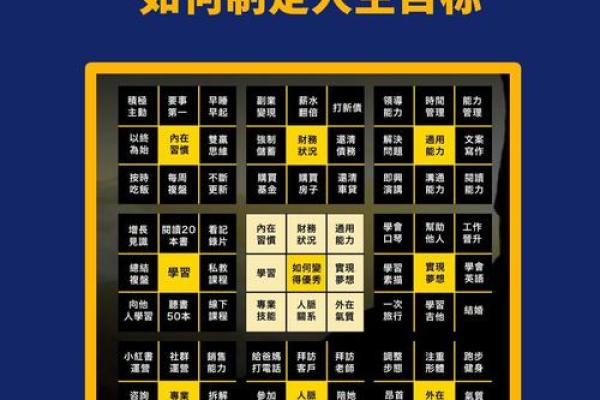五行格局如何影响你的人生？予之性格解析，教你如何改变命运