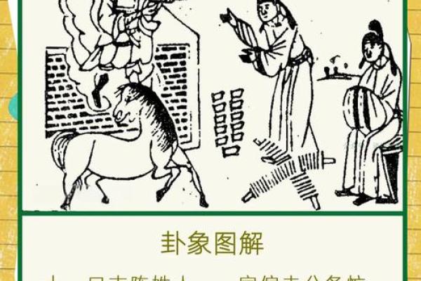 误区大揭秘！四柱八字中的命运密码，哪些你错过了？