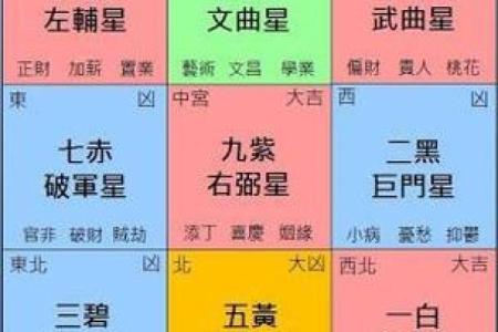 流年暗藏玄机 颠覆性命理解析让你掌握未来