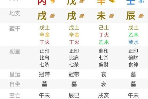 许西川命理：从八字看命运，反而是这些决定了未来