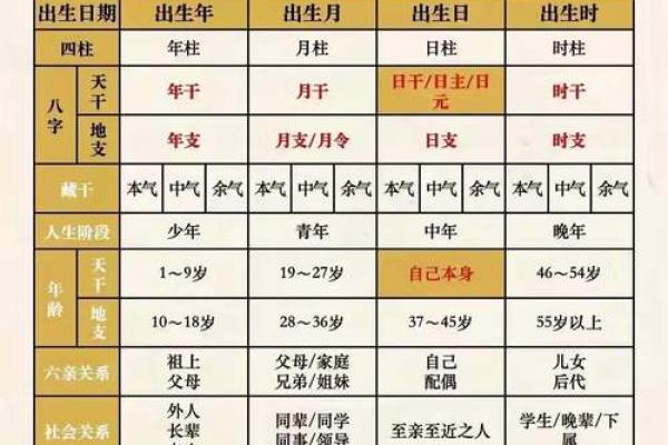 如何改变命运？胡一鸣八字命理颠覆传统观念的秘密