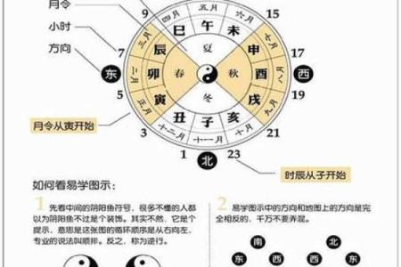 八字命理中的暗藏玄机，佛滔命理大师揭示不为人知的真相