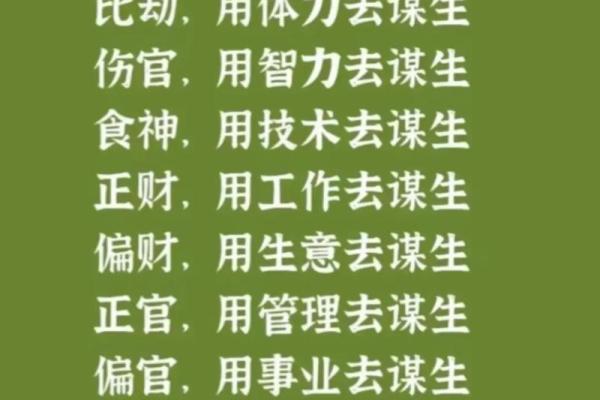 如何改变命运密码 你未曾注意的八字玄机