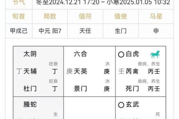 反而更有效？奇门遁甲五行八卦教你如何逆势而为，改变性格命运