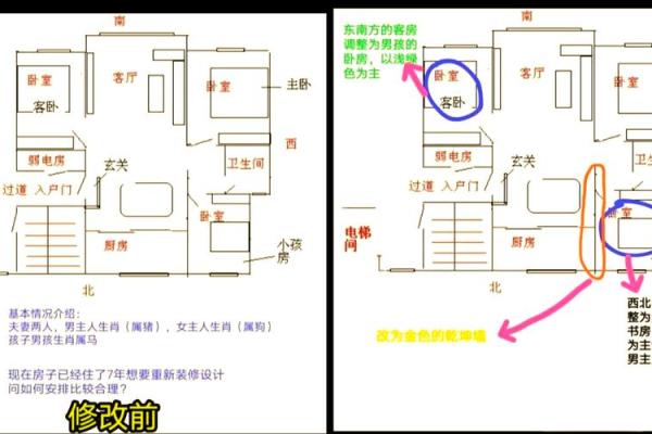 五行格局实用指南：如何找到你的最佳发展路径