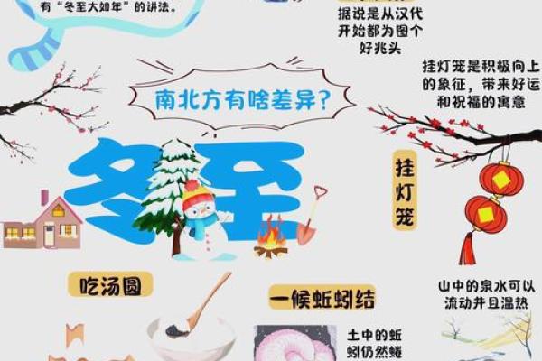 壮族冬至节：祭祖祈福，感受冬季养生习俗