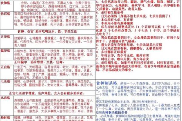睦的五行奥秘：性格解析与如何改变，你了解多少？
